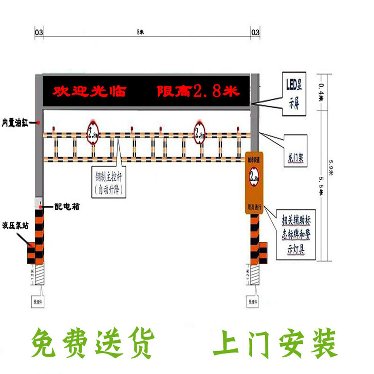 限高架說明圖.jpg